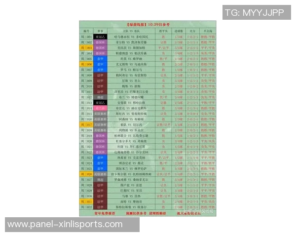 昨日足球赛事精彩回顾及比赛结果分析 昨日足球赛事精彩回顾及比赛结果分析